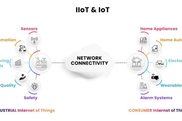 Distinctions between IoT and IIoT